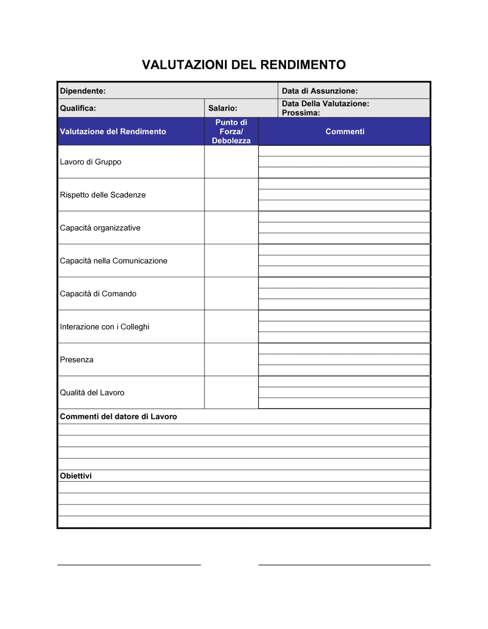 Business-in-a-Box's Valutazioni del rendimento