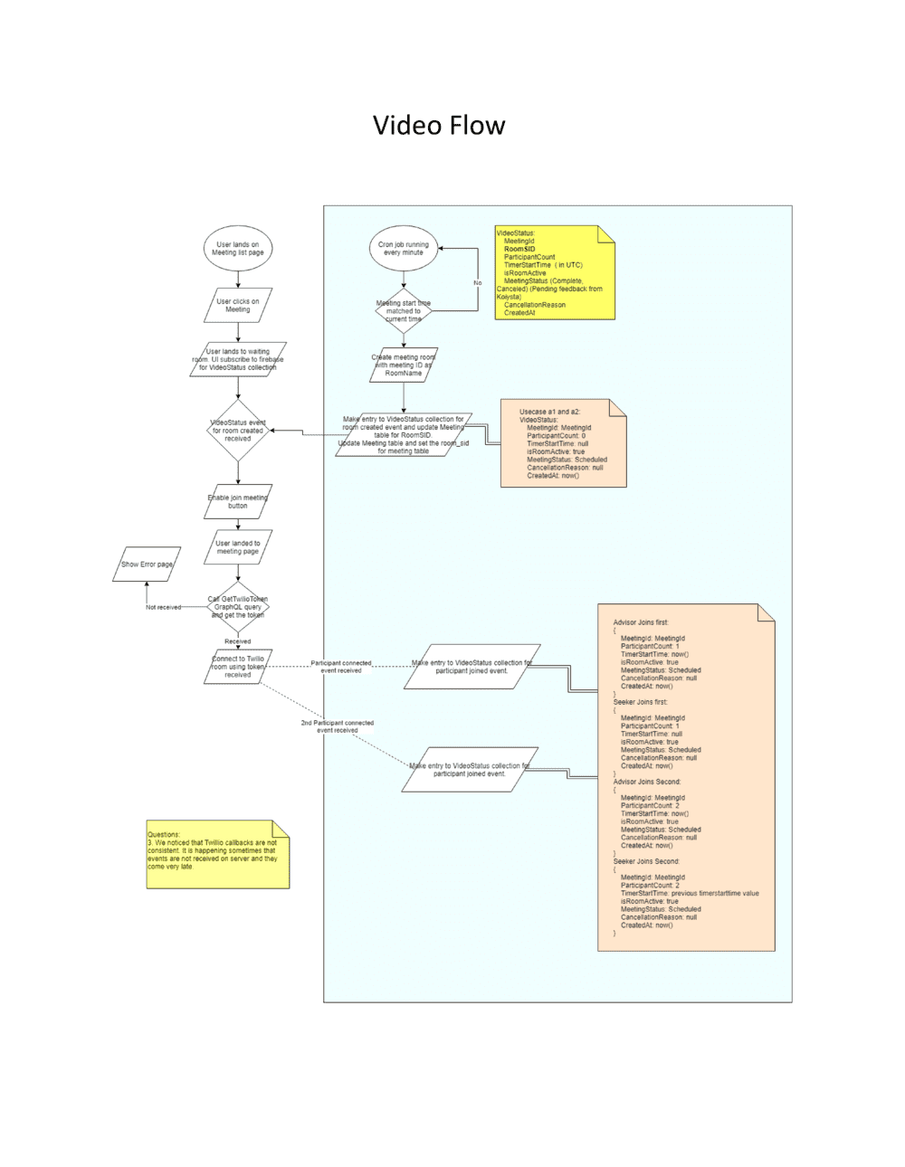 Business-in-a-Box's Construction Agreement Template