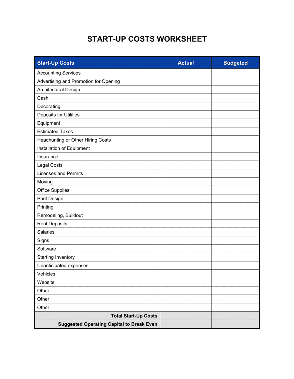 Worksheet_StartUp Costs Template by BusinessinaBox™