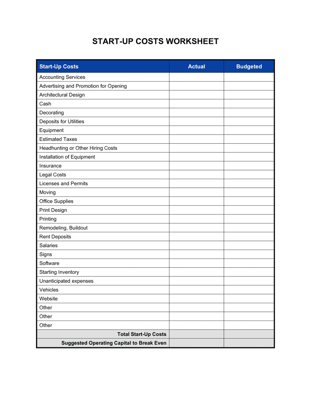 Worksheet Start Up Costs Template By Business in a Box 