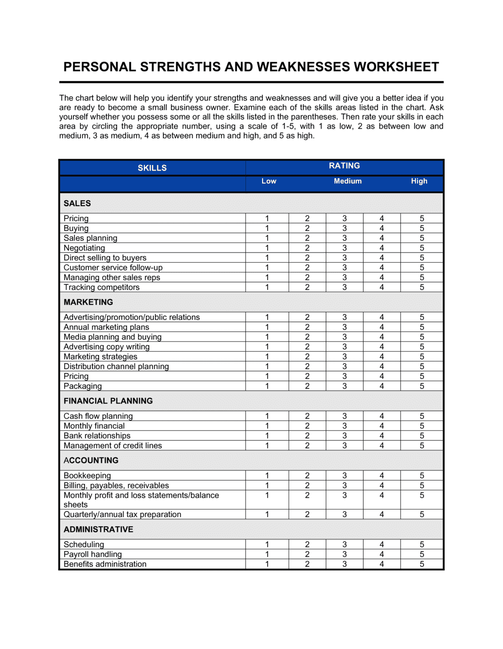 Strengths Assessment Worksheet