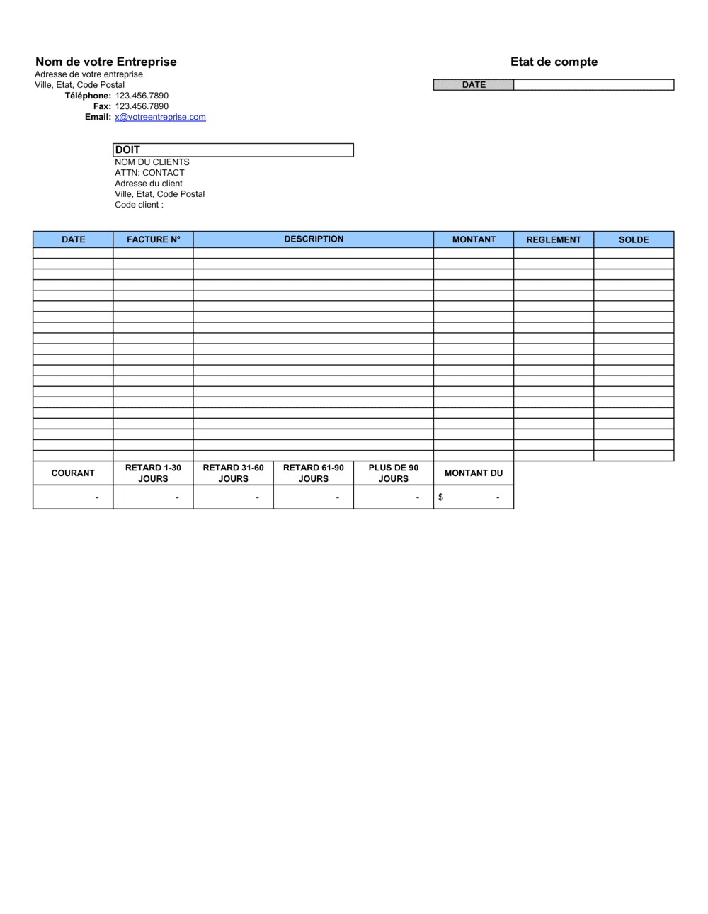 Business-in-a-Box's État des créances