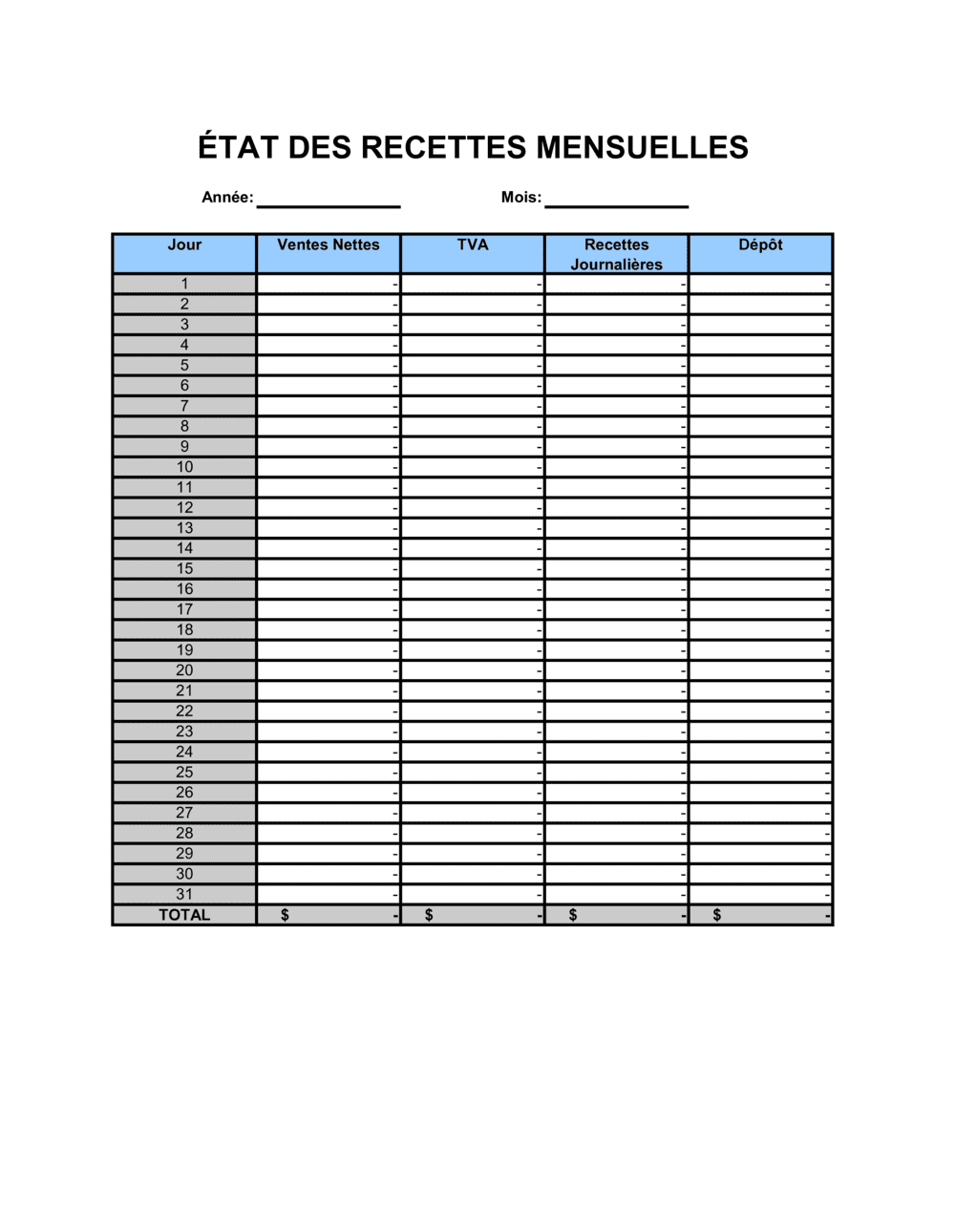 Business-in-a-Box's État des recettes mensuelles