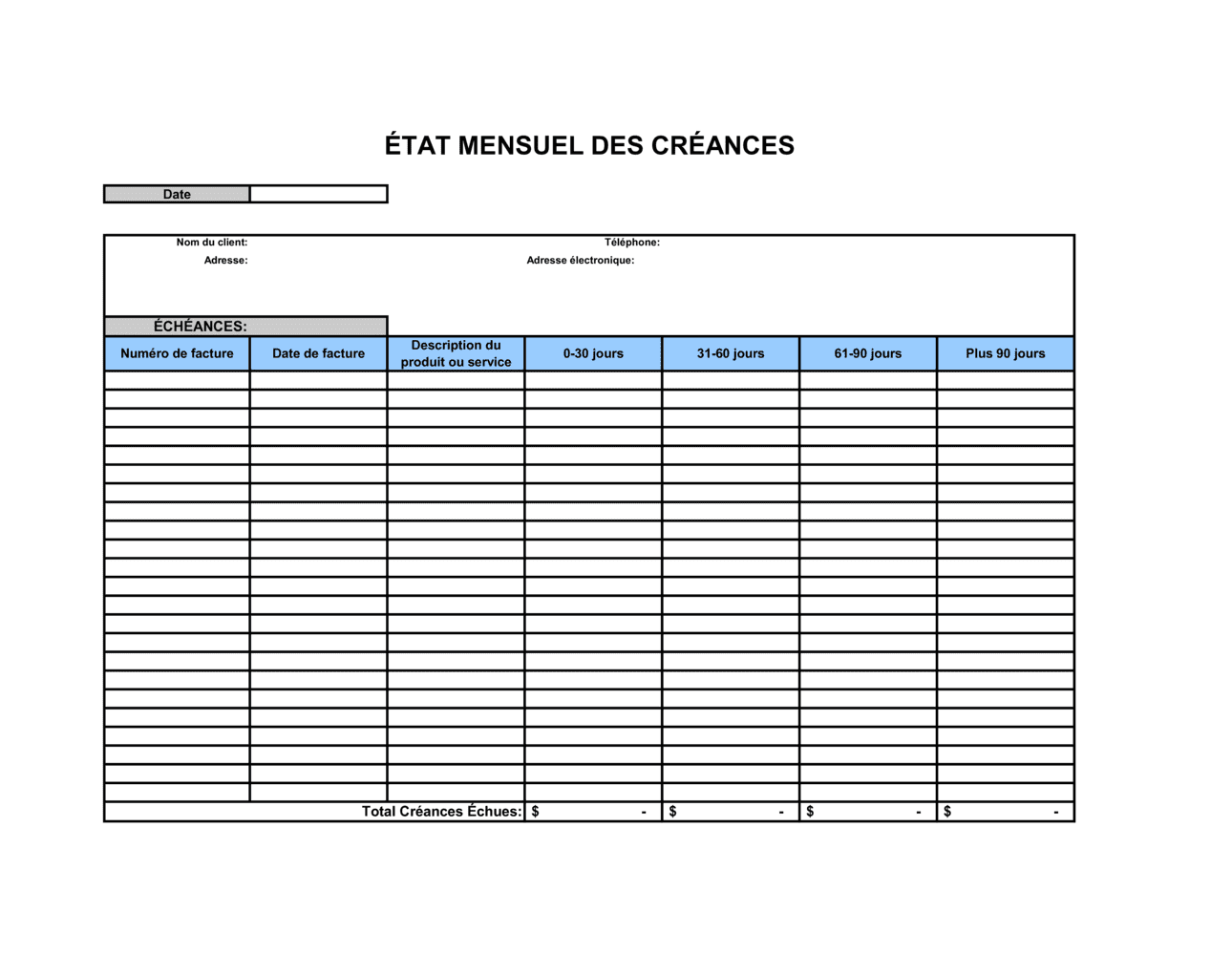 Business-in-a-Box's État mensuel de compte de créances