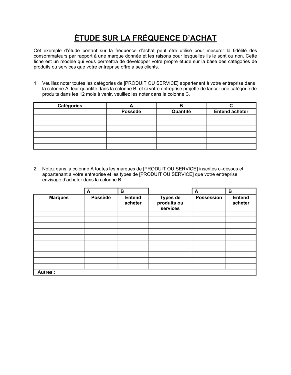 Business-in-a-Box's Étude de la fidélité à une marque