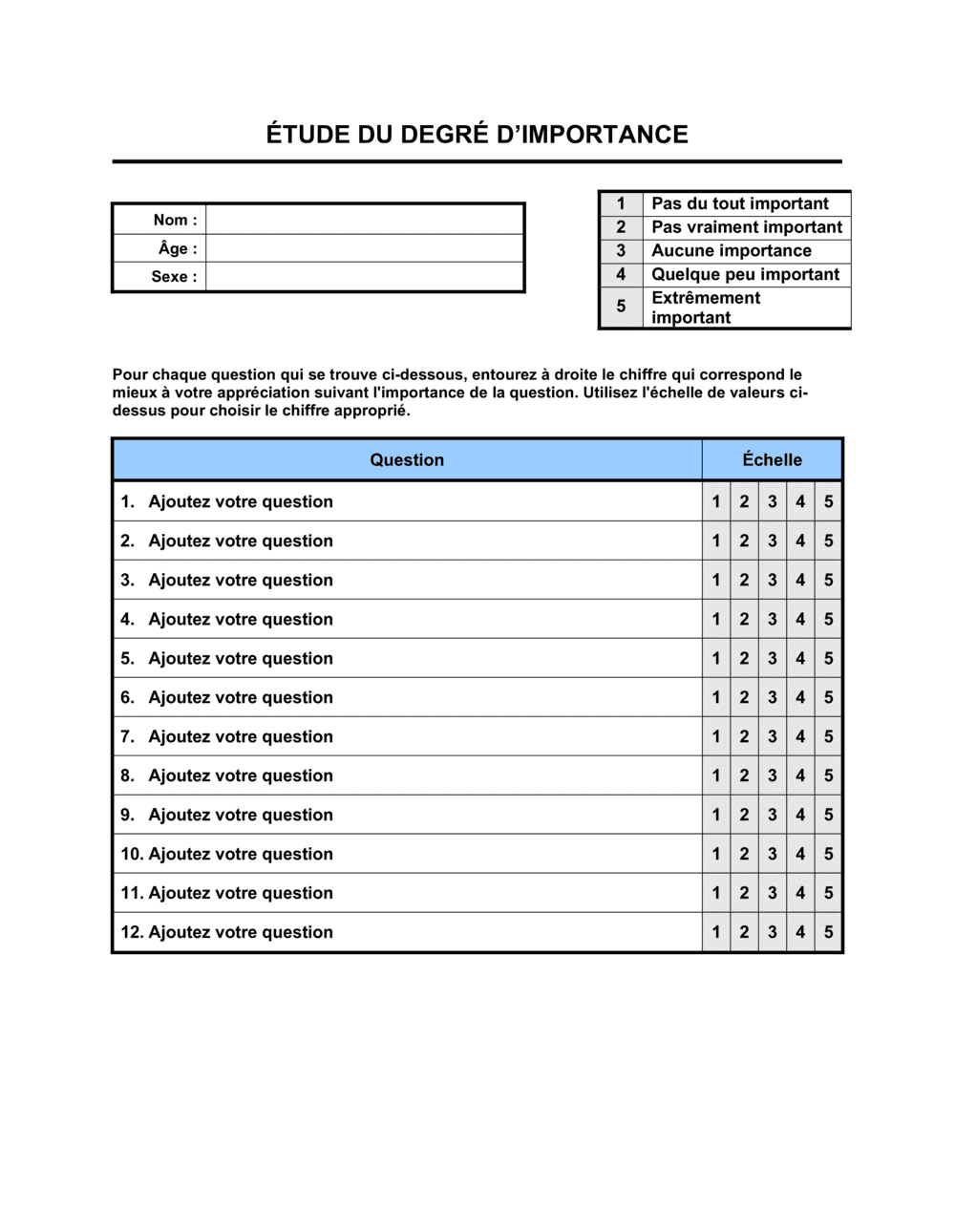 Business-in-a-Box's Étude du degré d'importance