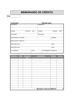 Business-in-a-Box's Memorando de Crédito