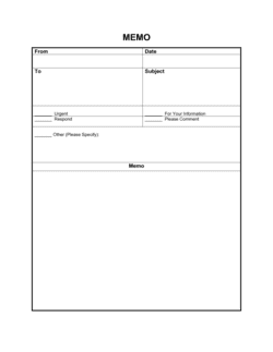 Business-in-a-Box's Memo Template