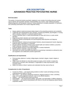 Business-in-a-Box's Advanced Practice Psychiatric Registered Nurse Job Description Template