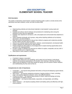 Elementary School Teacher Job Description