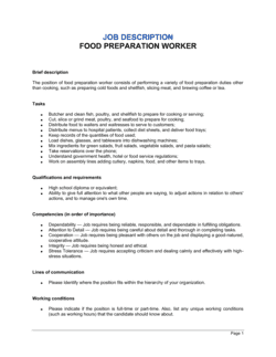 Food Preparation Worker Job Description