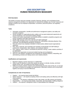 Human resources compensation manager job description