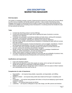 Business-in-a-Box's Marketing Manager Job Description Template