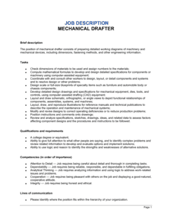 Business-in-a-Box's Mechanical Drafter Job Description Template