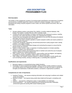 Business-in-a-Box's Programmer Flex Job Description Template