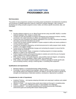 Business-in-a-Box's Programmer Java Job Description Template