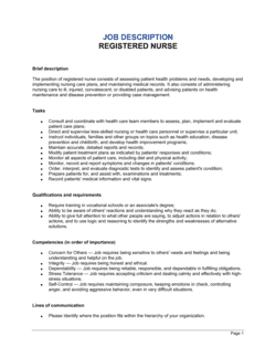 Business-in-a-Box's Registered Nurse Job Description Template