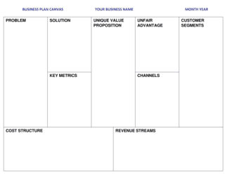 Business Plan Canvas (One Page)