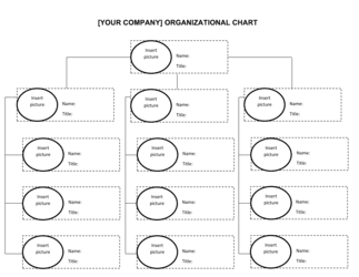 Business-in-a-Box's Organizational Chart Template