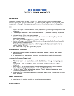 Supply Chain Manager Job Description