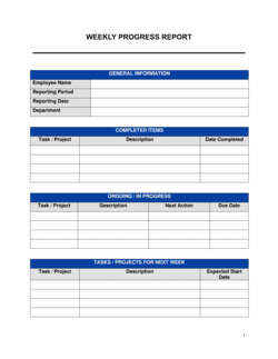 Business-in-a-Box's Weekly Report Template