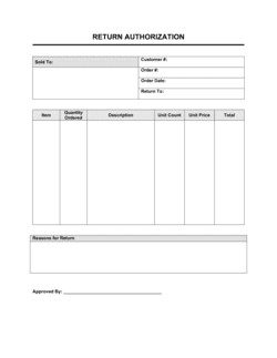 Business-in-a-Box's Return Authorization Template