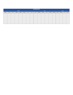 Recruitment Tracker Template | Business-in-a-Box™