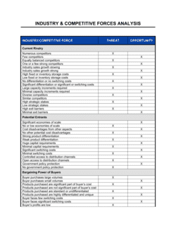 Business-in-a-Box's Worksheet_Industry & Competitive Forces Analysis Template
