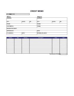 Business-in-a-Box's Credit Memo - Excel Template