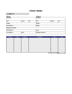 credit memo template excel