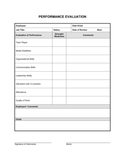 Business-in-a-Box's Performance Evaluation Template