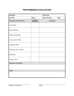 evaluation chart templates