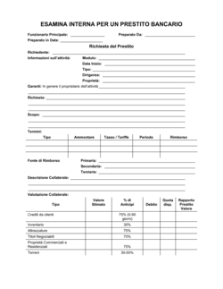 Business-in-a-Box's Modulo di richiesta prestito e lista di controllo