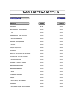 Business-in-a-Box's Planilha Taxas de Título