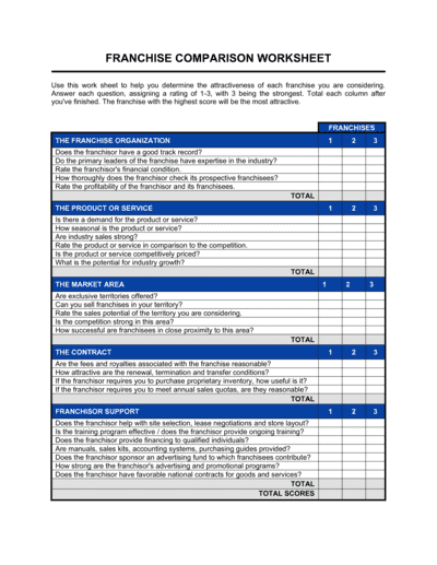 Business-in-a-Box's Worksheet_Franchise Comparison Template