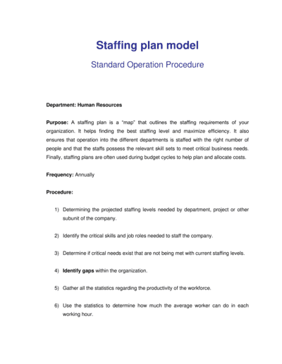 Business-in-a-Box's How to Create a Staffing Plan Template