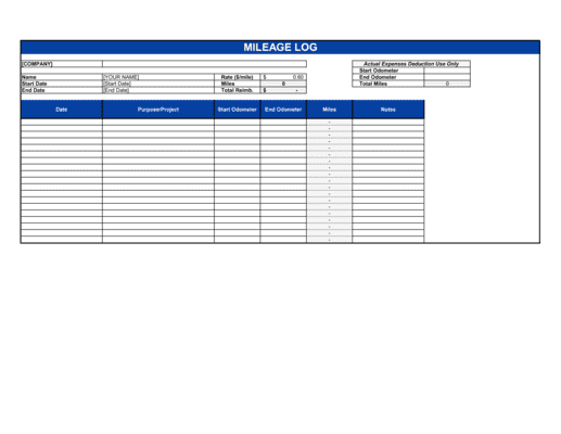 Business-in-a-Box's Mileage Log Template