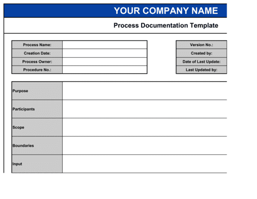 Business-in-a-Box's Process Documentation Template Template