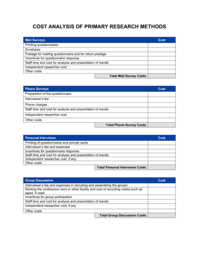 Business-in-a-Box's Cost Analysis of Market Research Methods Template