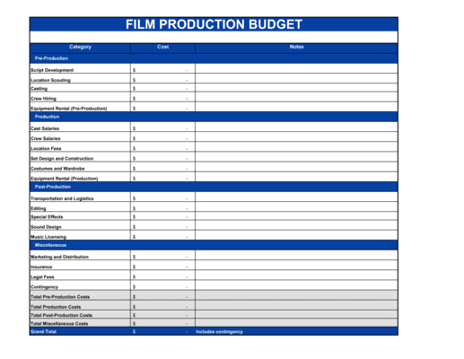 Business-in-a-Box's Film Production Budget Template