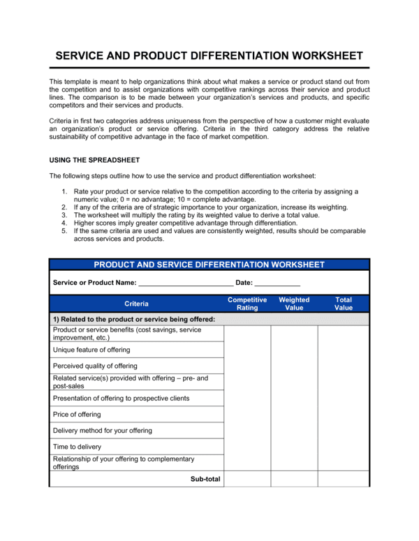 Purchasing Agent & Buyer Farm Products Job Description Template – Word